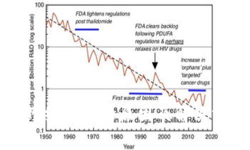 比特派显示网络错误的原因及解决方法全面解析