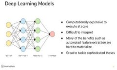 虚拟币钱包文件详解：定义、类型及安