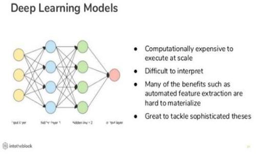 虚拟币钱包文件详解：定义、类型及安全性分析