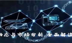 柴犬币新闻：最新动态与市场分析，全