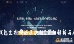 TP钱包支持哪些区块链？详细解析与展