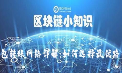 TP钱包的BTC钱包转账网络详解：如何选择最优路径提高转账效率