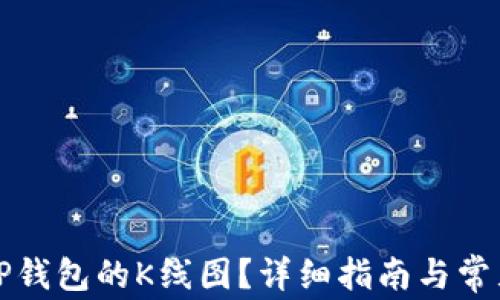 
如何查看TP钱包的K线图？详细指南与常见问题解答