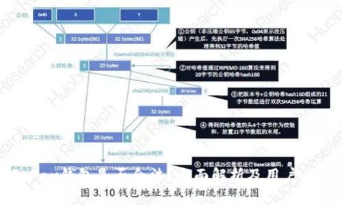 GoPay钱包是否合法？全面解析及用户须知