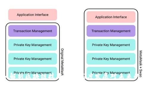 深入解析区块链技术及其高度发展对未来的影响