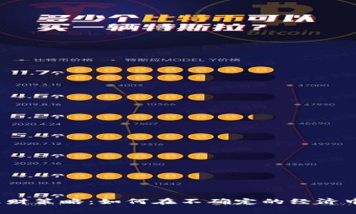 2023年最佳理财策略：如何在不确定的经济中实现财富增长