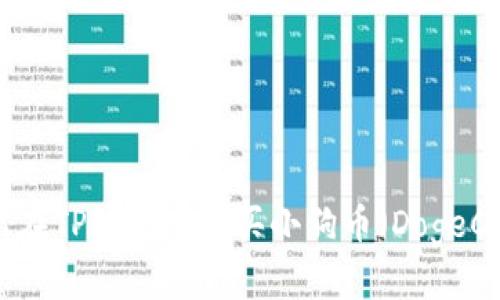 如何在TP钱包上购买小狗币（DogeCoin）