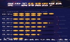 如何正确绑定和授权TP钱包：完整指南