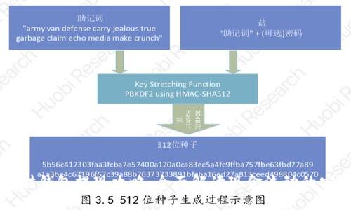区块链理财钱包提现攻略：全面解读现金流动的安全与流程