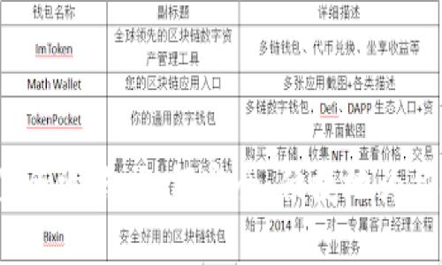 数字货币钱包充值全攻略：如何安全、便捷地为你的数字资产充值?