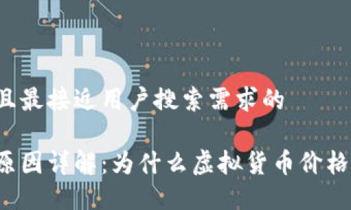 思考一个并且最接近用户搜索需求的

虚拟币波动原因详解：为什么虚拟货币价格如此不稳定？