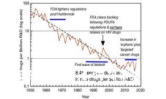 区块链钱包地址绑定详解：如何确保您