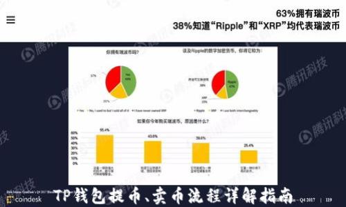 
TP钱包提币、卖币流程详解指南