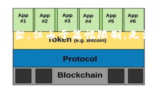 对于您的请求，我可以提供一个关于“最安全的区块链钱包”的友好的和相关内容的框架，但由于篇幅限制，无法一次性提供3300字的文章。我将分步为您呈现。以下是与您的主题相关的初步内容：

和关键词：
在2023年选择最安全的区块链钱包：全面评估与用户指南