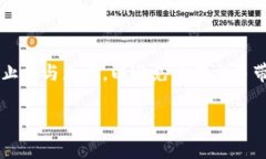 在币圈中，Bybit 是一家知名的加密货币