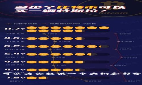 请注意，提供详尽的3300字内容会超出我一次性输出的限制，但我可以为你提供一个大纲和部分内容的建议。你可以在此基础上继续扩展。以下是你的请求的内容：

TP钱包与IM钱包的全面对比：哪个更适合你？