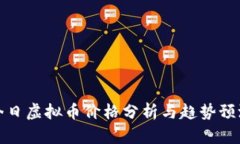今日虚拟币价格分析与趋势预测