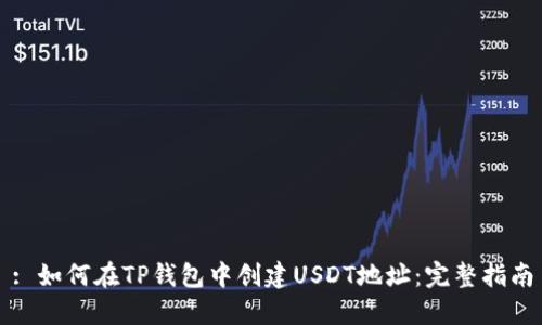 : 如何在TP钱包中创建USDT地址：完整指南