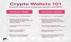 区块链电子钱包在安卓平台的最佳选择