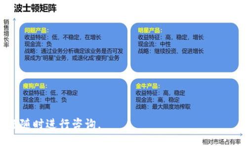 jiaotit p钱包trx的u：详细教程与常见问题解答/jiaoti
TP钱包, TRX, 虚拟货币/guanjianci

随着区块链技术的不断发展，越来越多的人开始关注虚拟货币的交易、存储和管理。而TP钱包作为一种高效、便捷的数字资产管理工具，逐渐成为用户的首选。在众多数字货币中，TRX（波场币）因其快速的交易速度和低廉的手续费而备受青睐。本文将为您详细介绍TP钱包如何操作TRX，以及相关的常见问题解答，让您更好地掌握这款钱包的使用方法。

TP钱包简介
TP钱包是一款功能丰富的多链数字资产钱包，支持多种虚拟货币的管理和交易。其界面友好，操作简单，即使是初学者也能快速上手。用户可以通过TP钱包进行数字货币的存储、转账和交易，为日常的数字资产管理提供了极大的便利。TP钱包除了支持TRX外，还支持其他主流的数字资产，极大地满足了用户的需求。

如何在TP钱包中使用TRX
使用TP钱包进行TRX的操作相对简单，只需遵循以下几个步骤。
ol
    listrong下载和安装TP钱包：/strong用户可以在手机应用商店（如App Store或Google Play）中搜索“TP钱包”，进行下载安装./li
    listrong创建或导入钱包：/strong首次使用时，用户需要创建一个新钱包或导入已有钱包。创建新钱包时，需要设定密码，并妥善保存助记词，以免丢失资产。/li
    listrong获取TRX：/strong可以通过交易所买入TRX，并转入TP钱包，或者通过TP钱包的“接收”功能生成地址，接受他人转账。/li
    listrong发送TRX：/strong在TP钱包中，选择“发送”功能，输入接收方地址和转账金额，确认后即可完成转账。/li
/ol

TP钱包与其他钱包的比较
在众多钱包中，TP钱包凭借其多样化的功能和用户友好的设计脱颖而出。与其他钱包相比，TP钱包在以下几个方面具备优势：
ul
    listrong支持币种丰富：/strongTP钱包支持多种主流币种，相比于其他钱包仅支持少数币种，TP钱包满足了用户的多样化需求。/li
    listrong交易速度快：/strongTP钱包依托波场强大的技术背景，使得TRX的交易速度极快，大幅降低了用户的等待时间。/li
    listrong界面友好：/strongTP钱包的设计，用户能够快速找到所需功能，降低了操作的复杂性。/li
    listrong安全性高：/strongTP钱包注重用户资产安全，采用多重加密技术，确保用户资产不被盗取。/li
/ul

常见问题解答

1. 如何安全地保存TP钱包的助记词？
助记词是恢复钱包的唯一凭证，因此保护助记词至关重要。用户应遵循以下几点以确保助记词的安全：
ul
    listrong纸质记录：/strong将助记词务必纸质记录下来，并妥善保管，避免放在电脑、手机等电子设备上，这可能导致助记词被黑客盗取。/li
    listrong多重备份：/strong将助记词保存于多个安全的地方，例如安全的保险箱中，以防止因意外丢失而无法恢复钱包。/li
    listrong避免上传：/strong千万不要将助记词上传至网络或分享给他人，及时清除与助记词相关的任何信息，以防止泄露。/li
/ul

2. 为什么有时我无法发送TRX？
当用户无法发送TRX时，可能是由以下几个原因造成的：
ul
    listrong余额不足：/strong请确认您的TP钱包中是否有足够的TRX余额来支持发送交易，包括必要的网络手续费。/li
    listrong网络问题：/strong如果网络连接不稳定，可能会导致交易无法完成。建议在网络状况良好的情况下操作。/li
    listrong操作错误：/strong确保输入的接收地址正确无误，任何的错误都可能导致交易失败。/li
    listrong维护或故障：/strong有时TP钱包会进行系统维护，建议留意官方公告，或通过其他方式确认钱包状态。/li
/ul

3. 能否从TP钱包导出私钥？
TP钱包为了更好地保护用户资产，默认情况下并不直接显示私钥，但用户仍然可以通过以下方式导出私钥：
ul
    listrong钱包设置：/strong进入TP钱包设置，找到安全性设置，通常会有私钥的导出选项。/li
    listrong注意事项：/strong导出私钥后一定要妥善保管，任何获得私钥的人都可以完全控制您的钱包资产。/li
    listrong备份助记词：/strong作为安全备用，备份您的助记词，以便在需要时能够恢复钱包。/li
/ul

4. TP钱包的交易速度和手续费如何？
TP钱包利用波场的技术优势，使得TRX的交易速度相对较快，普通情况下秒级到账。而关于手续费，TRX的交易手续费也相对较低，这使得用户在进行频繁交易时无需担心高昂的交易成本：
ul
    listrong交易速度：/strong由于波场网络的高效性能，TP钱包中的TRX交易在确认后一般会在几秒钟内到账，这是受到用户广泛好评的一个重要因素。/li
    listrong手续费标准：/strongTRX网络手续费极低，通常仅需几分之一的TRX，用户在发送的时更具经济效益，特别是在进行小额交易时。/li
    listrong多重扩容技术：/strong通PK风能持续交易速度与效率，让用户在体验过程中更加顺畅。/li
/ul

5. 如何防范TP钱包中的安全风险？
尽管TP钱包在安全性上做了很多，但用户仍然需要采取一定的防范措施以确保个人资产安全：
ul
    listrong密码设置：/strong选择复杂且独特的密码，以防止被他人轻易破解。/li
    listrong双因素认证：/strong若TP钱包提供此功能，务必启用，以增加一层安全防护。/li
    listrong避免公共网络：/strong尽量避免在公共Wi-Fi网络下使用TP钱包进行交易，以防止数据被截获。/li
    listrong定期检查账户：/strong定期检查看是否有异常交易，若发现可疑交易，应立刻暂停使用并进行相关调查。/li
/ul

综上所述，TP钱包是管理TRX等虚拟货币的理想工具，通过本文的介绍，相信您对TP钱包的相关知识有了更深入的了解。如果您对TP钱包有更多的问题，欢迎随时进行咨询。