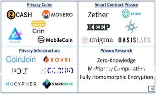 如何生成USDT钱包地址：详细指南与常见问题解析