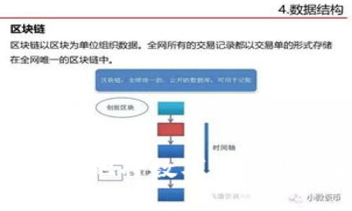 怎样安全快捷地将数字货币提币到TP钱包