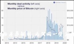 TP钱包价格差异解析：为何同一资产价