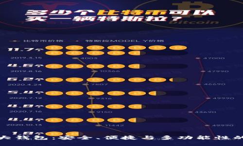 数字货币大钱包：安全、便捷与多功能性的最佳选择