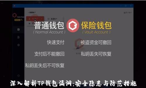 
深入解析TP钱包漏洞：安全隐患与防范措施