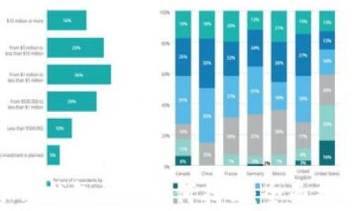 
加密钱包被盗如何找回：全面指南