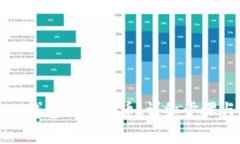 如何通过TP钱包购买代币：详细步骤与