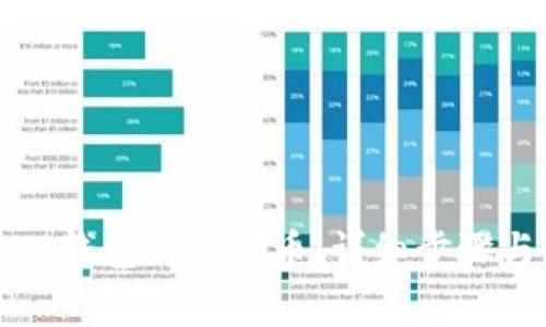 如何通过TP钱包购买代币：详细步骤与注意事项