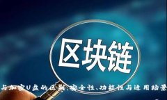 硬件钱包与加密U盘的区别：安全性、