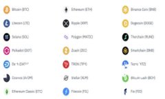 数字货币钱包购买指南：如何安全便捷