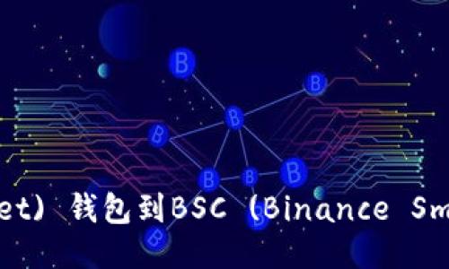 如何连接TP (TokenPocket) 钱包到BSC (Binance Smart Chain) 的详细指南