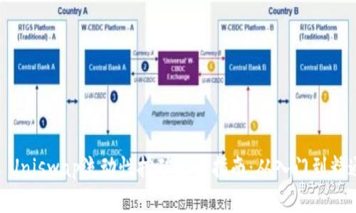 : Uniswap流动性挖矿完全指南：从入门到精通