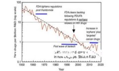 TP钱包转账记录是否可以删除？详细解