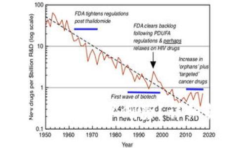 TP钱包转账记录是否可以删除？详细解析与解决方案