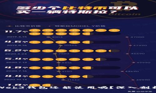 欧意注销的Web3钱包还能使用吗？深入剖析与用户指南