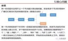 如何解决TP钱包在更换手机后不显示资