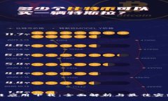 区块链应用下载：全面解析与最佳实践