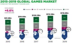 TP钱包挖矿是真是假？全面解析及用户