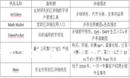 TP钱包提币操作指南：轻松掌握提币流程与注意事项