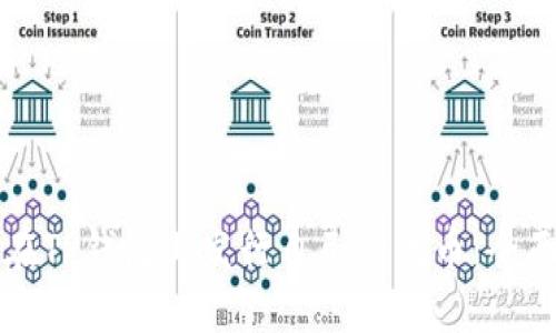 如何在TP钱包上发行自己的代币：全面指南
