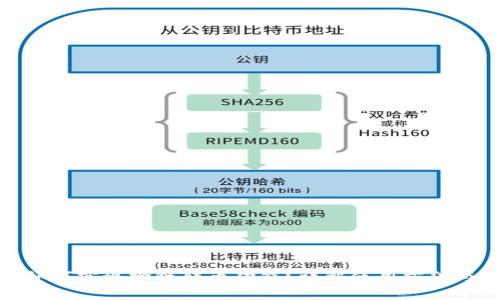 : TP钱包如何实现跨链转币功能？详解使用方法与注意事项