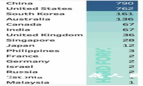 如何将TP钱包中的U换成人民币：详尽指南