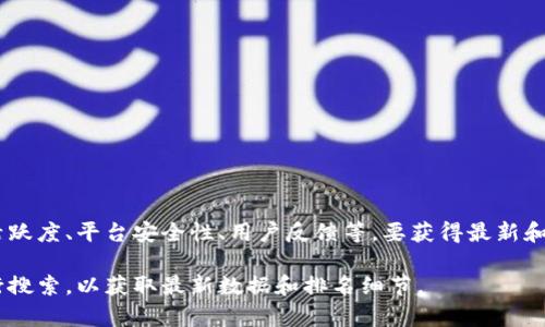 在进行交易所排名时，币客交易所（Bikex）的排名会受到多种因素的影响，包括但不限于交易量、用户活跃度、平台安全性、用户反馈等。要获得最新和最准确的排名信息，建议查看实时更新的加密货币交易所排名网站，如CoinMarketCap、CoinGecko等。

如果你对某个具体时间段内的排名感兴趣，可以前往相关的加密货币信息网站，输入“币客交易所”进行搜索，以获取最新数据和排名细节。