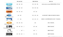   区块链在医疗商城中的应用：未来医