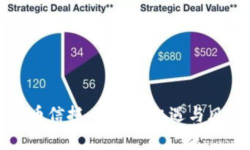 加密货币信托：投资新机遇与风险分析