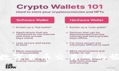 全球最大数字货币交易所的崛起与影响